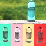 Portable Water Bottle